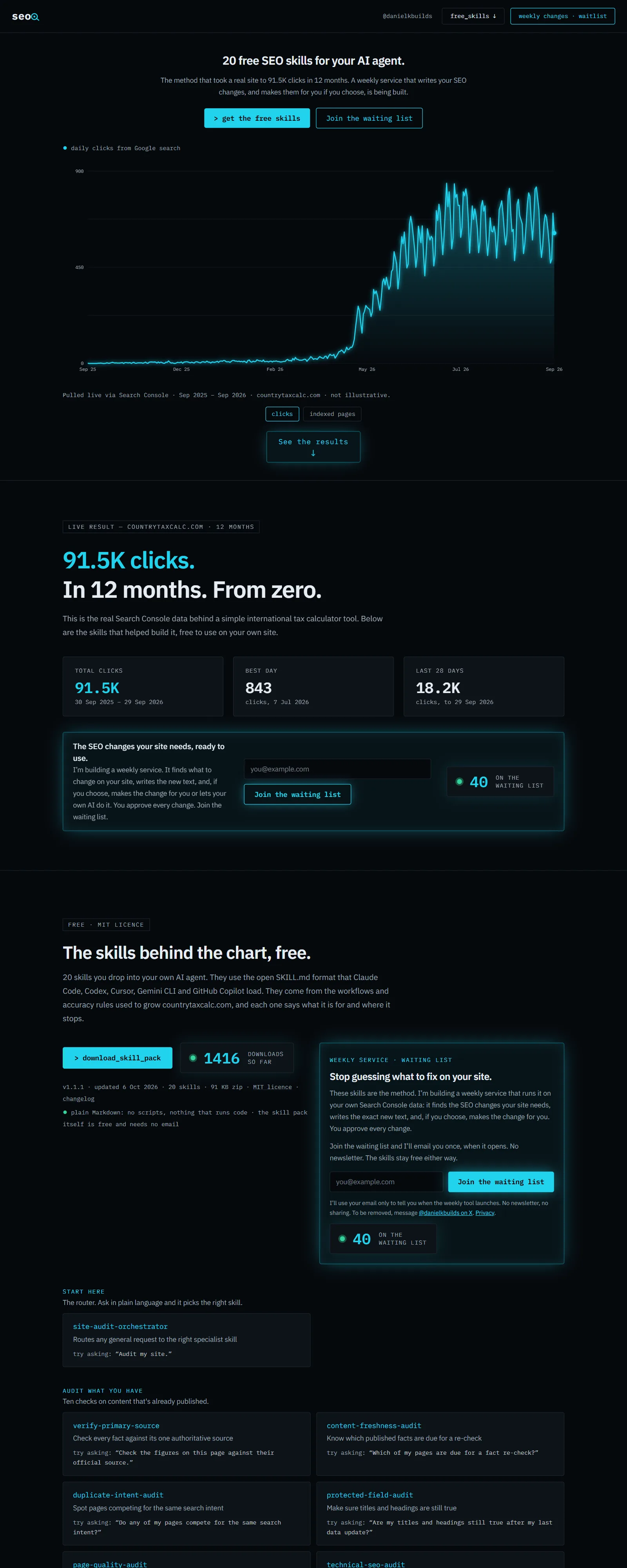 Screenshot of the SEOO Tools website